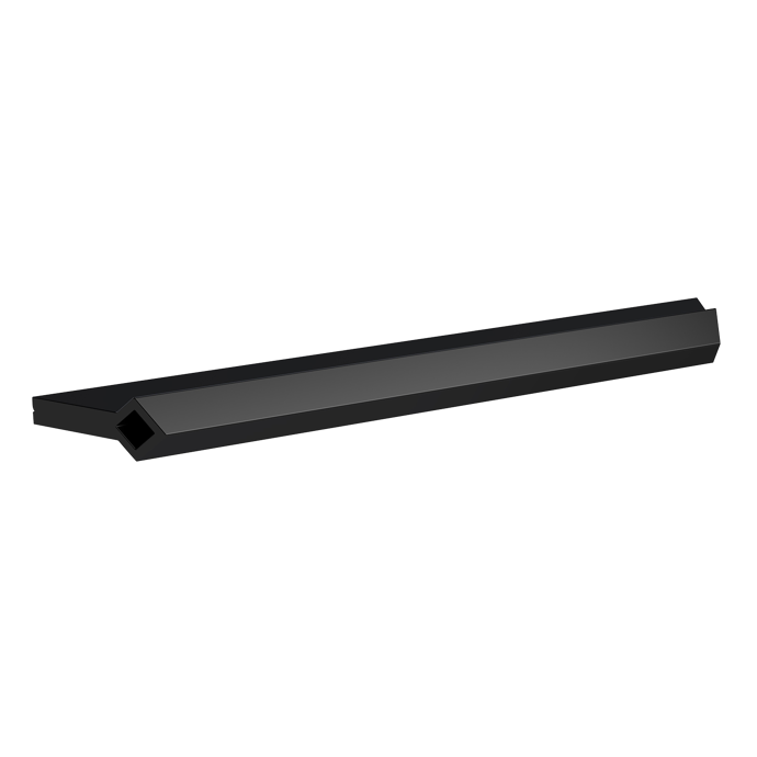 Centres Profile handle