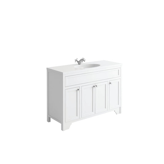 Single Basin